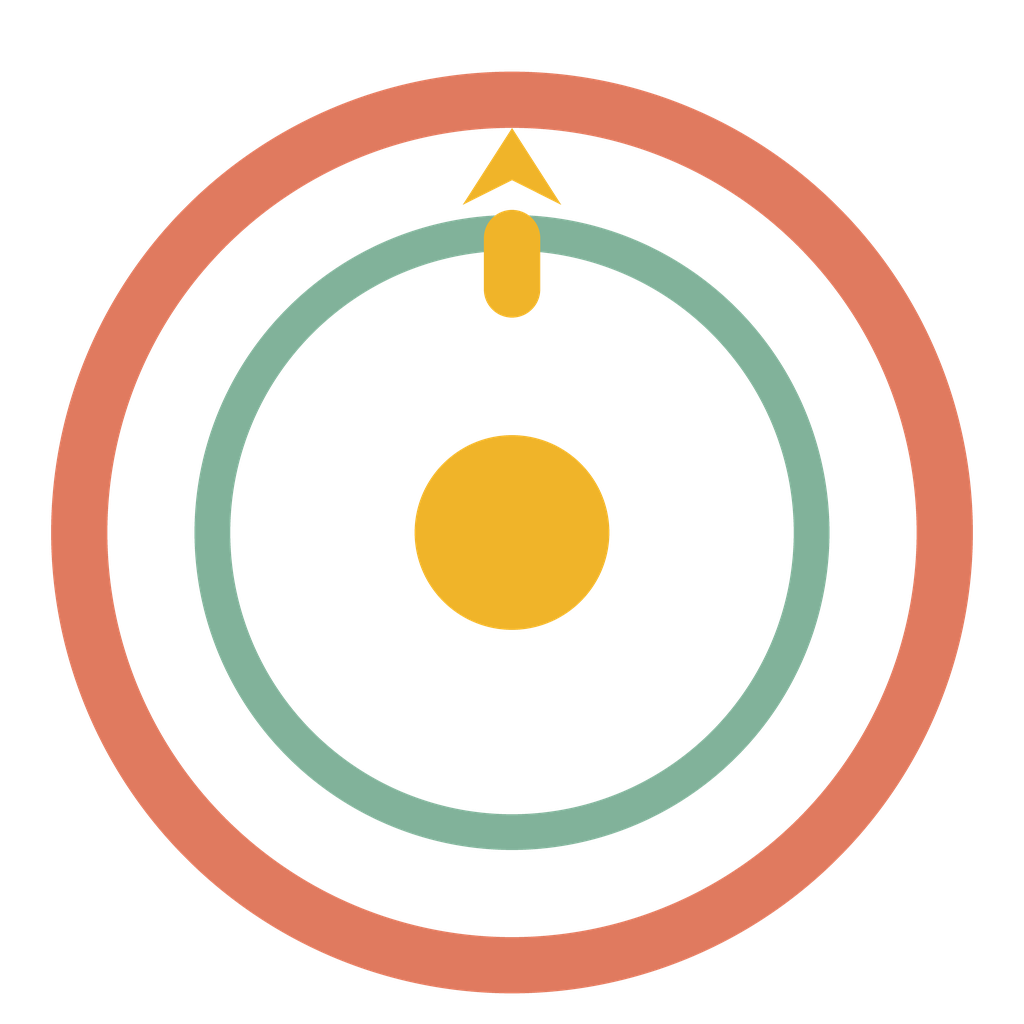 Measuredrive